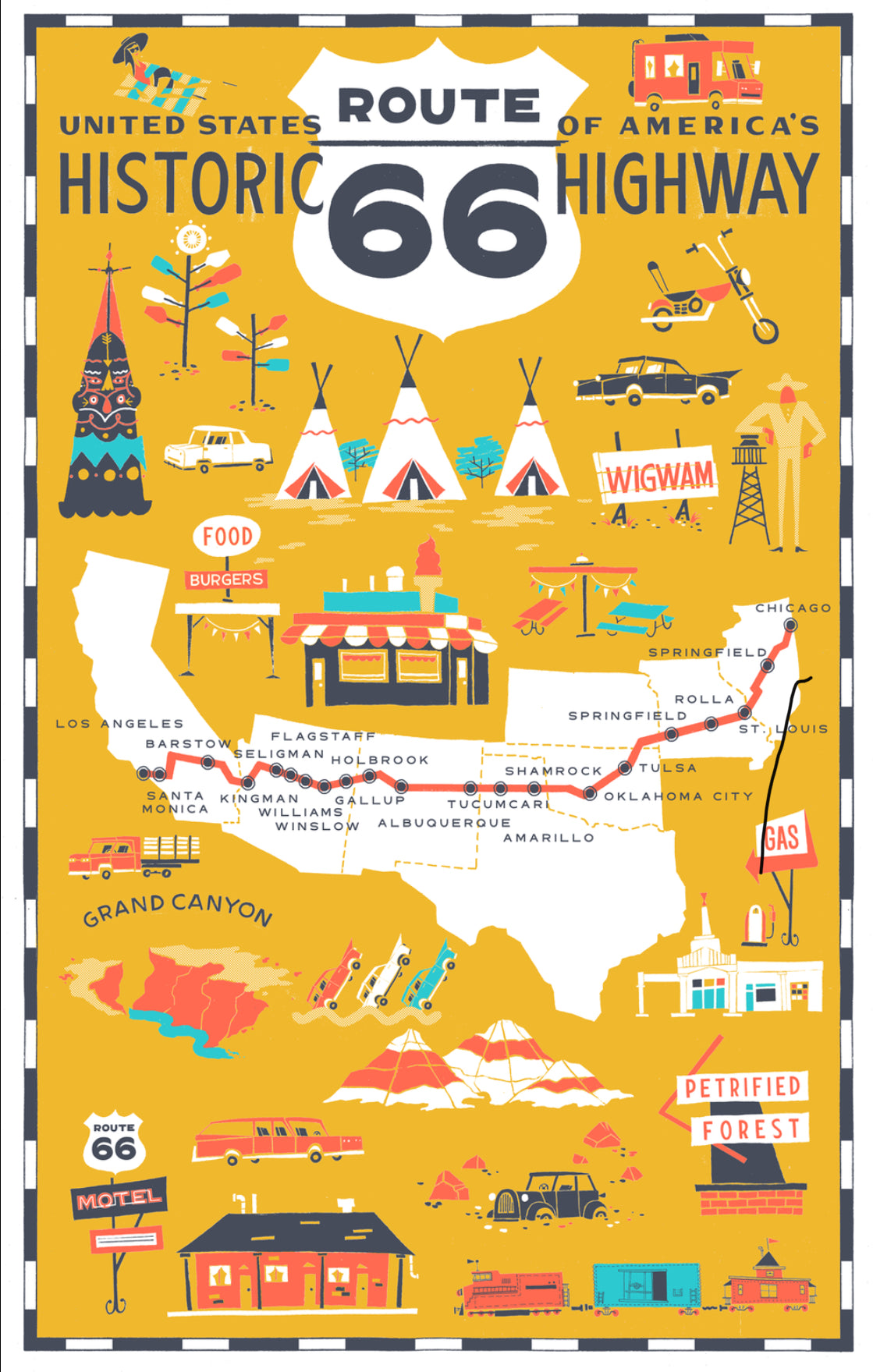 Vintage Kitchen Towels - all about California!