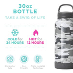 The Swig Life 30oz Triple Insulated Stainless Steel Wide Mouth Water Bottle with Handle, Dishwasher Safe, Double Wall, Vacuum Sealed, Reusable Thermos