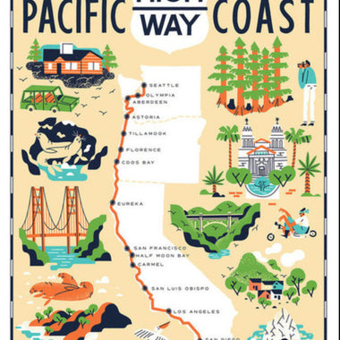 Vintage Kitchen Towels - all about California!