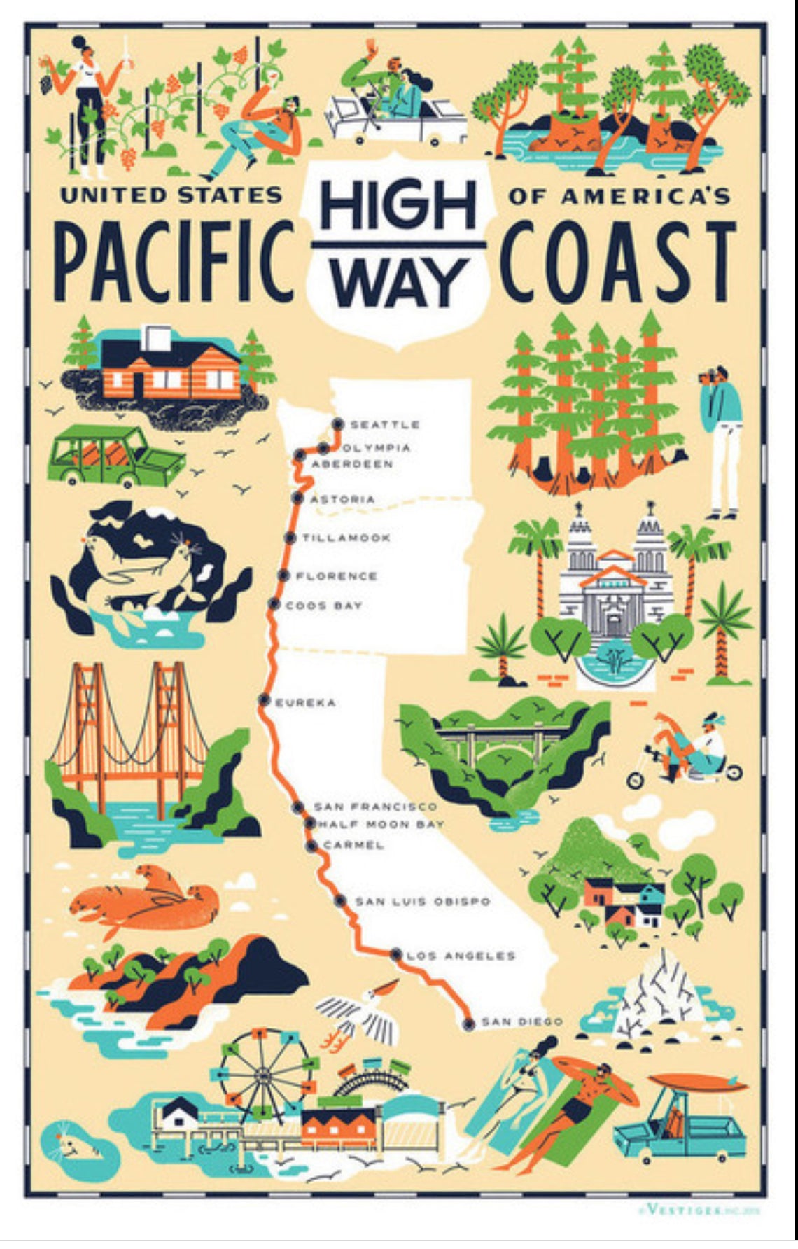 Vintage Kitchen Towels - all about California!
